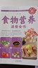 食物營養(yǎng)速查全書（生活養(yǎng)生） 曬單實拍圖