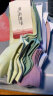 珍行足衣（6双装） 袜子女短袜夏季薄款纯棉吸汗透气防滑不掉跟浅口袜子 木绿+紫色+嫩绿+灰蓝+浅粉+深绿 均码36-39 晒单实拍图