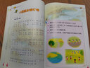 2025適用人音版小學(xué)四年級下冊音樂書學(xué)生用書人音版四年級音樂下冊課本教材人民音樂出版社義務(wù)教育教科書人音版音樂(簡譜)四年級下冊 曬單實拍圖