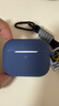 澳浪適用蘋(píng)果AirPodsPro3保護套Apple AirPodsPro三代耳機全包帶防塵塞防摔耐磨硅膠軟殼帶掛繩 午夜藍 曬單實(shí)拍圖