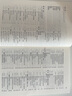 官網(wǎng) 數(shù)據(jù)挖掘 概念與技術(shù) 原書第3版 Jiawei Han 計算機科學(xué)叢書 黑皮書 數(shù)據(jù)挖掘基礎(chǔ)知識概念方法技術(shù)書籍 曬單實拍圖