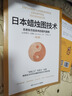 小懶財(cái)富自由之路：從基金開始 新手也能看懂的理財(cái)入門書 曬單實(shí)拍圖