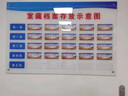雪松樟腦塊天然樟腦丸檔案室字畫(huà)衣柜防蟲(chóng)防霉防潮驅蟲(chóng)藥劑衛生球天然樟腦塊藍盒454克(64塊) 曬單實(shí)拍圖