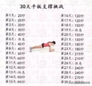 帝伊工坊適用蘋(píng)果筆記本電腦殼子2023款Macbook Pro14英寸M1/M2/M3/M4 MAX配件保護(hù)套滿天星外殼透明保護(hù)殼 曬單實(shí)拍圖