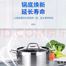 domol德國domol不銹鋼清潔劑鍋底黑垢鐵鍋多功能清潔劑除黑垢 曬單實拍圖