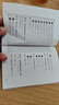 二手書(shū)99新中醫(yī)臟腑辨證速記手冊(cè) 標(biāo)準(zhǔn) 曬單實(shí)拍圖