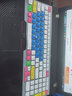 聯(lián)想ThinkPad E530，E530C，E535鍵盤(pán)膜E545防塵防水老款 七彩藍(lán)色 15.6英寸 曬單實(shí)拍圖