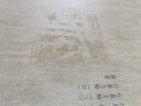 王鐸書(shū)法類(lèi)編 草書(shū)詩(shī)卷 1 曬單實(shí)拍圖