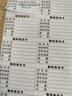 歐知哲物料標簽 物料標識卡倉庫管理出貨標簽物流發(fā)貨廠商物料現(xiàn)品票 物料標識卡A 48*70MM 500貼 看選項 曬單實拍圖