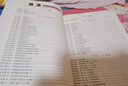 勤學(xué)早同步大計算數學(xué)七八九年級上冊同步大計算789學(xué)八斗初中初一二三課時(shí)同步代數幾何基礎題計算高手運算能手人教版同步 七年級上冊 數學(xué)同步大計算 曬單實(shí)拍圖