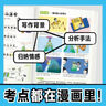 小學(xué)生必背古詩(shī)詞漫畫(huà)筆記（全4冊）小學(xué)生必背古詩(shī)詞文言文字詞句文學(xué)拓展趣味漫畫(huà)古詩(shī)112篇速背導圖音頻朗讀 開(kāi)心童書(shū) 小學(xué)生必背古詩(shī)詞漫畫(huà)筆記 曬單實(shí)拍圖