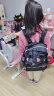 Lesportsac乐播诗新款包包女包Tokidoki联名时尚双肩包电脑包背包书包 糖果星系 晒单实拍图