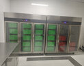 樂(lè)創(chuàng)（lecon）展示柜冷藏保鮮柜 超市飯店水果蔬菜大容量冰柜大三門(mén)LC-J-YDG06C/B 曬單實(shí)拍圖