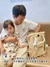 KIDSAPRO媽咪包母嬰外出輕便手提2025年新款大容量媽媽雙肩嬰兒背包 奶茶棕(升級(jí)款)-電熱款 曬單實(shí)拍圖