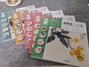 【現(xiàn)貨速發(fā)】正統(tǒng)少兒國(guó)畫入門實(shí)用教程:全5冊(cè) 2021零基礎(chǔ)幼兒童初學(xué)國(guó)畫臨摹花卉魚蟲蔬果山水禽鳥篇 曬單實(shí)拍圖