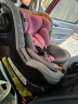 惠尔顿（Welldon）儿童安全座椅0-4岁新生儿专用车载360度旋转ADAC认证茧之爱2Pro 茧之爱2Pro-可调性头靠-公主粉 实拍图