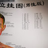 真人實(shí)體經(jīng)絡(luò )穴位掛圖（男性版） 曬單實(shí)拍圖