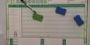 KOWELL 作息時(shí)間安排計(jì)劃表墻貼暑假學(xué)習(xí)目標(biāo)管理自律表學(xué)生家用課程表日歷打卡周月每日每天日程規(guī)劃 S款-簡(jiǎn)約周計(jì)劃時(shí)表-大號(hào)(磁性+可移膠) 曬單實(shí)拍圖