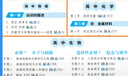 考點(diǎn)幫2025新版秒背政史地秒解物化生秒懂語數(shù)英知識大全助力新高考考點(diǎn)三合一合訂本高考快速提分文綜高中高一高二高三政治歷史地理物理化學(xué)生物語文數(shù)學(xué)英語復(fù)習(xí)輔導(dǎo)資料基礎(chǔ)知識手冊高中輔導(dǎo)書知識清單 【理科 曬單實拍圖