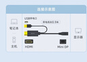 nexhypehdmi轉(zhuǎn)minidp轉(zhuǎn)接頭hdmi轉(zhuǎn)minidp母 迷你dp轉(zhuǎn)hdmi轉(zhuǎn)mini dp母轉(zhuǎn)hdmi轉(zhuǎn)接minidp母轉(zhuǎn)hdmi線轉(zhuǎn)minidp 電腦hdmi轉(zhuǎn)顯示器minidp母1米  曬單實拍圖
