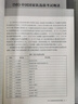 走向IMO 數(shù)學奧林匹克叢書 全10冊 圖書 曬單實拍圖