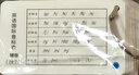 開(kāi)心寶貝英文字母卡片單詞小學(xué)生兒童早教卡26個(gè)四線(xiàn)英語(yǔ)學(xué)習幼兒園教具 英文字母卡 曬單實(shí)拍圖
