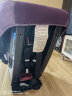 迈可适Maxi Cosi pria85 max汽车用宝宝安全座椅0-12岁适用 游牧紫 实拍图