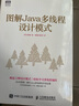 圖解Java多線(xiàn)程設計模式(圖靈出品) 曬單實(shí)拍圖