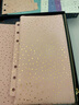 Filofax 英國進(jìn)口A(yíng)5 A6 A7活頁(yè)筆記本內頁(yè)替芯配件 手賬貼紙小清新DIY膠帶 筆掛筆插分隔索引頁(yè) 五彩粉色碎花拉鏈袋132709 曬單實(shí)拍圖