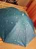 蘭憐傘帽頭戴雨傘帽子釣魚(yú)頭戴太陽(yáng)傘戶外采茶環(huán)衛(wèi)防曬斗笠傘折疊大號(hào) 【直徑65cm】單層寶藍(lán)色 曬單實(shí)拍圖