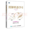 2冊 圖解深度學(xué)習+圖解機器學(xué)習 人工智能書(shū)籍 機器學(xué)經(jīng)網(wǎng)絡(luò )編程書(shū)籍 人工智能算法教程Ai deepseek教程 曬單實(shí)拍圖
