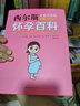 西爾斯懷孕百科+親密育兒百科 孕婦寶典懷孕月子餐營(yíng)養食譜胎教育兒早教新生兒護理育兒百科全書(shū)籍 曬單實(shí)拍圖