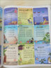 會(huì)說話的唐詩三百首完整版 幼兒圖書早教發(fā)聲書300首唐詩幼兒版全集 會(huì)說話的有聲書二歲三歲寶寶學(xué)說話唐詩點(diǎn)讀機(jī)兒童繪本0-3-6歲古詩詞識(shí)字書籍 4-5歲幼兒園小大中班有聲讀物小學(xué)生必背唐詩帶拼音書籍 曬單實(shí)拍圖