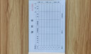 益方倉庫領(lǐng)料單表格定制二聯(lián)庫房領(lǐng)貨單據(jù)生產(chǎn)工程材料物料領(lǐng)用申購橫豎版申請單本采購申請單 領(lǐng)料單三聯(lián)10本 60頁20份一本 曬單實拍圖