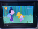 喜門紅  iPad 2019保護(hù)套新款7.9英寸mini5蘋果平板保護(hù)殼1/2/3/4代軟套蘋果平板 深藍(lán)色 ipad mini1/2/3 保護(hù)套 曬單實(shí)拍圖