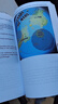 【4周達(dá)】TERRA INFINITA, The Detail of the Worlds and the Theory of the Other Domes 曬單實拍圖