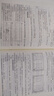 建工社正版 建筑施工手冊（第五版）縮印本 建筑書籍 建筑工程質(zhì)量通病防治手冊（第四版） 曬單實拍圖