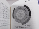 初音未來(世界旅行3)精裝 日本人氣虛擬偶像初音未來動漫青少年漫畫書周邊/二次元宅男旅游日記同人插畫集初音ミク甩蔥歌 浙江人民美術(shù)出版社圖書籍 曬單實拍圖