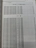 2025年 楓葉考試紅寶書注 冊電氣工程師專業(yè)考試歷年真題解析（發(fā)輸變電專業(yè)） 曬單實拍圖
