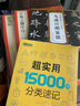 中國碑帖名品（23）：王羲之蘭亭序三種 曬單實(shí)拍圖