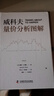 威科夫量?jì)r(jià)分析圖解 金融分析書(shū)籍 股市分析分解 賣(mài)點(diǎn)透析 曬單實(shí)拍圖