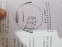 眼底病手術(shù)學(xué)第2二版玻璃體晶狀體視網(wǎng)膜脫落眼底激光眼科學(xué)白內障眼外傷眼科顯微手術(shù)學(xué)人衛社書(shū)籍 曬單實(shí)拍圖