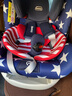 REEBABY布萊頓926兒童安全座椅汽車(chē)用0-12歲全注塑可躺isofix接口嬰兒 berton星點(diǎn)藍(lán) 曬單實(shí)拍圖