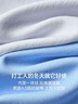 紅豆（Hodo）長袖襯衫男純棉2025春季新款商務休閑男款條紋牛津紡襯衣男 曬單實拍圖