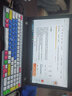 聯(lián)想ThinkPad E530，E530C，E535鍵盤(pán)膜E545防塵防水老款 七彩藍(lán)色 15.6英寸 曬單實(shí)拍圖