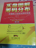 實(shí)盤(pán)圖解籌碼分布：準確揭示起漲見(jiàn)頂的奧秘 曬單實(shí)拍圖