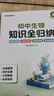 初中理科知識全歸納：數學(xué)物理化學(xué)生物套裝共4冊 初中通用 知識題型歸納名師視頻 AI賦能錯題采集 曬單實(shí)拍圖