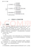 工程項目招投標與合同管理（第四版） 曬單實拍圖
