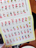 嬰兒早教點(diǎn)讀書(shū)玩具寶寶發(fā)聲書(shū)0-1歲幼兒學(xué)說(shuō)話語(yǔ)言啟蒙開(kāi)發(fā)訓(xùn)練學(xué)習(xí)機(jī)2歲男孩讀物女孩手指有聲機(jī)點(diǎn)讀機(jī) 早教書(shū)【中英雙語(yǔ)+22大認(rèn)知場(chǎng)景+usb充電】 嬰幼兒早教機(jī)【一周歲生日禮物/圣誕節(jié)禮物】 曬單實(shí)拍圖