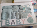 圣菲小象 新生兒禮盒嬰兒衣服套裝 四季純棉剛出生男女寶寶百天滿(mǎn)月禮物 保暖款-小飛機霧霾藍【22件套】 曬單實(shí)拍圖